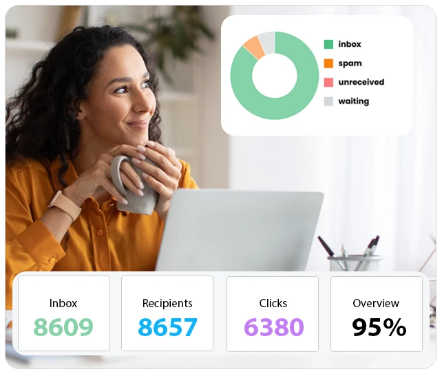 email deliverability solutions