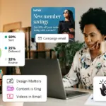 10 Proven Strategies to Master Email Marketing with the Right Email Marketing Platform
